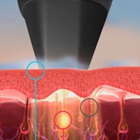 Портфолио Body & Soul Clinic